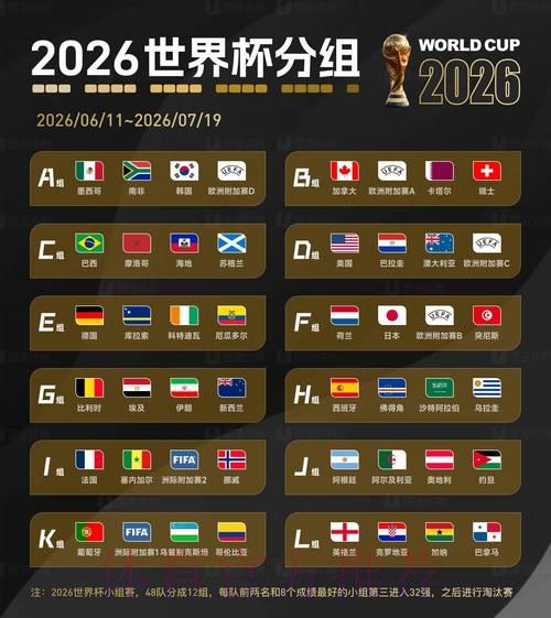 2026世界杯官方合作平台全面解读