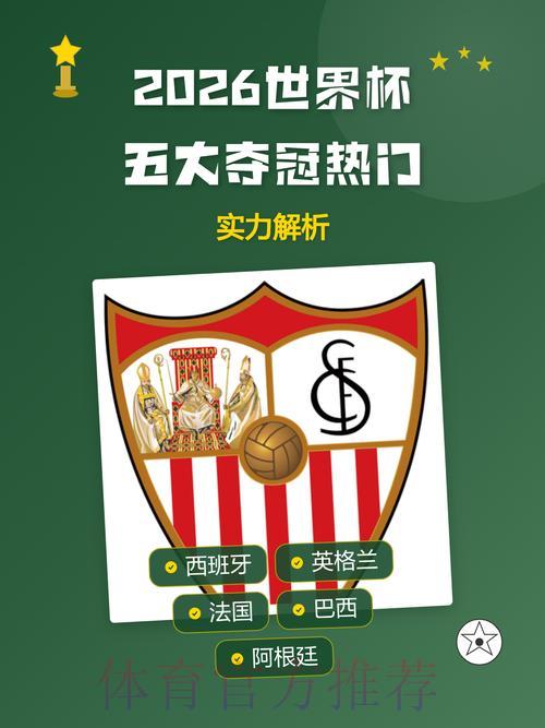 2026世界杯各队实力排行与夺冠热门全解析 2026世界杯各队实力排行与夺冠热门全解析