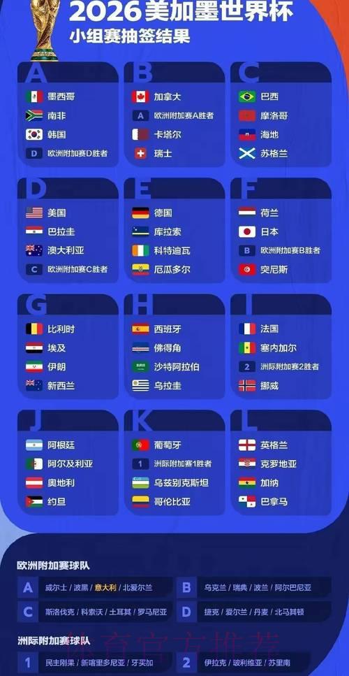 2026世界杯免费在线直播观看渠道汇总推荐