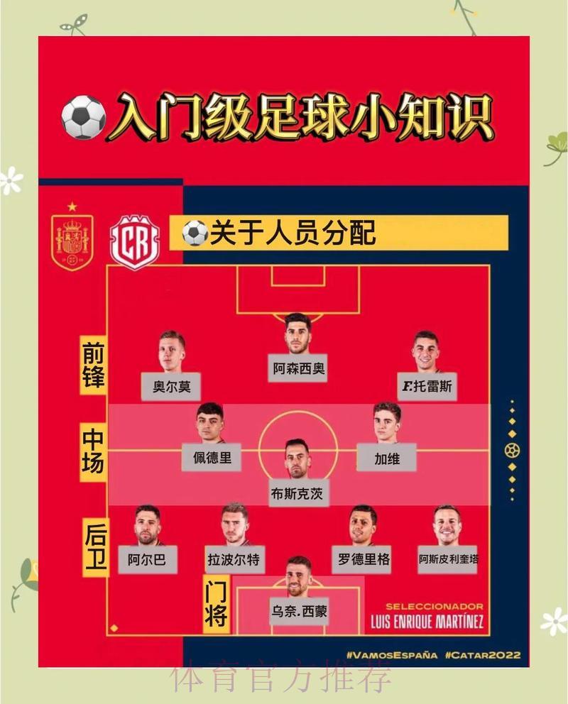 足球世界杯竞猜下注全面指南