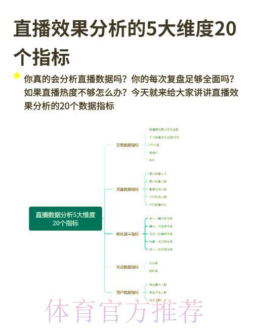 独家解析:世界杯直播稳定播出背后的热门趋势揭秘 独家解析:世界杯直播稳定播出背后的热门趋势揭秘