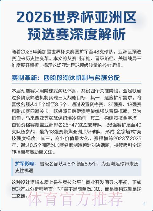 2026年世界杯深度预测与全面赛事分析解读 2026年世界杯深度预测与全面赛事分析解读