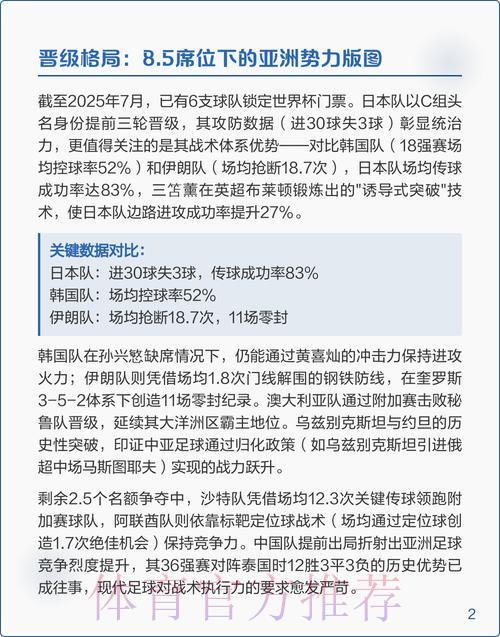 2026年世界杯深度预测与全面赛事分析解读 2026年世界杯深度预测与全面赛事分析解读