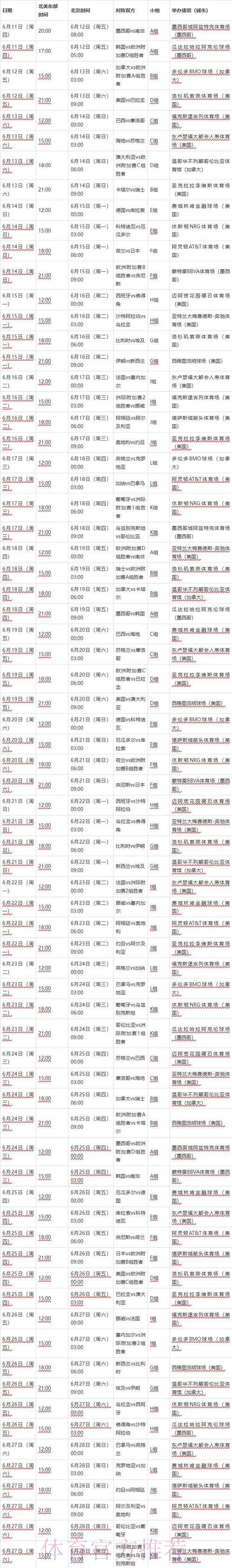 2026年世界杯赛程官方公布时间及日期深度解析 2026年世界杯赛程官方公布时间及日期深度解析
