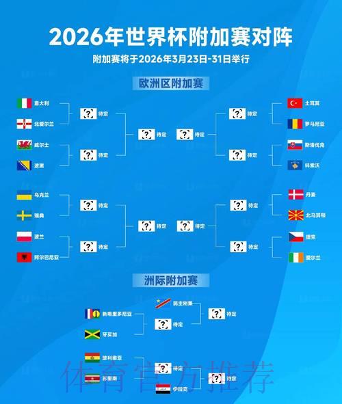 2026世界杯官方高清投注盘口 2026世界杯官方高清投注盘口