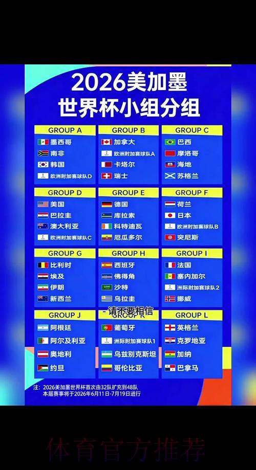 2026年世界杯赛事比分查询官方入口 2026年世界杯赛事比分查询官方入口
