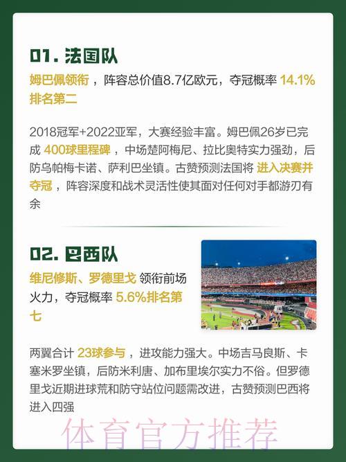 2026世界杯最新预测官方全站入口 2026世界杯最新预测官方全站入口
