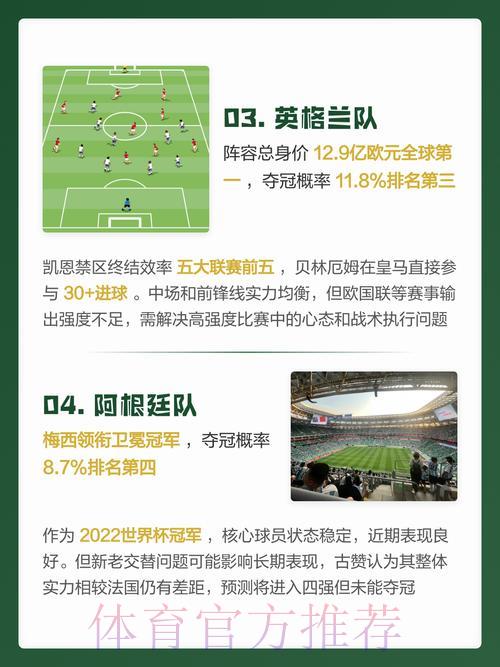 2026世界杯最新预测官方全站入口 2026世界杯最新预测官方全站入口