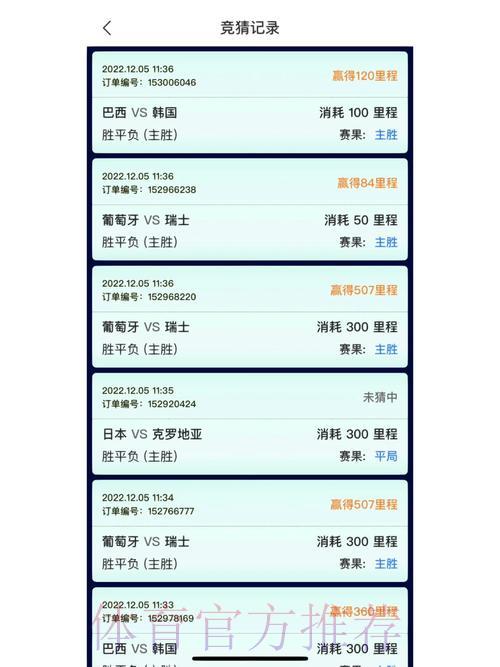 世界杯竞猜平台实时开放，轻松参与竞猜