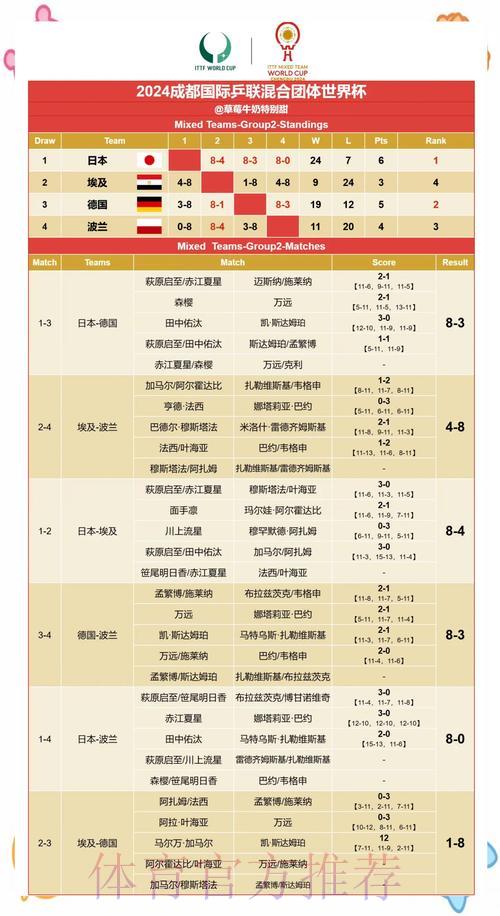 世界杯赛果预测必备技巧与实战策略全解析