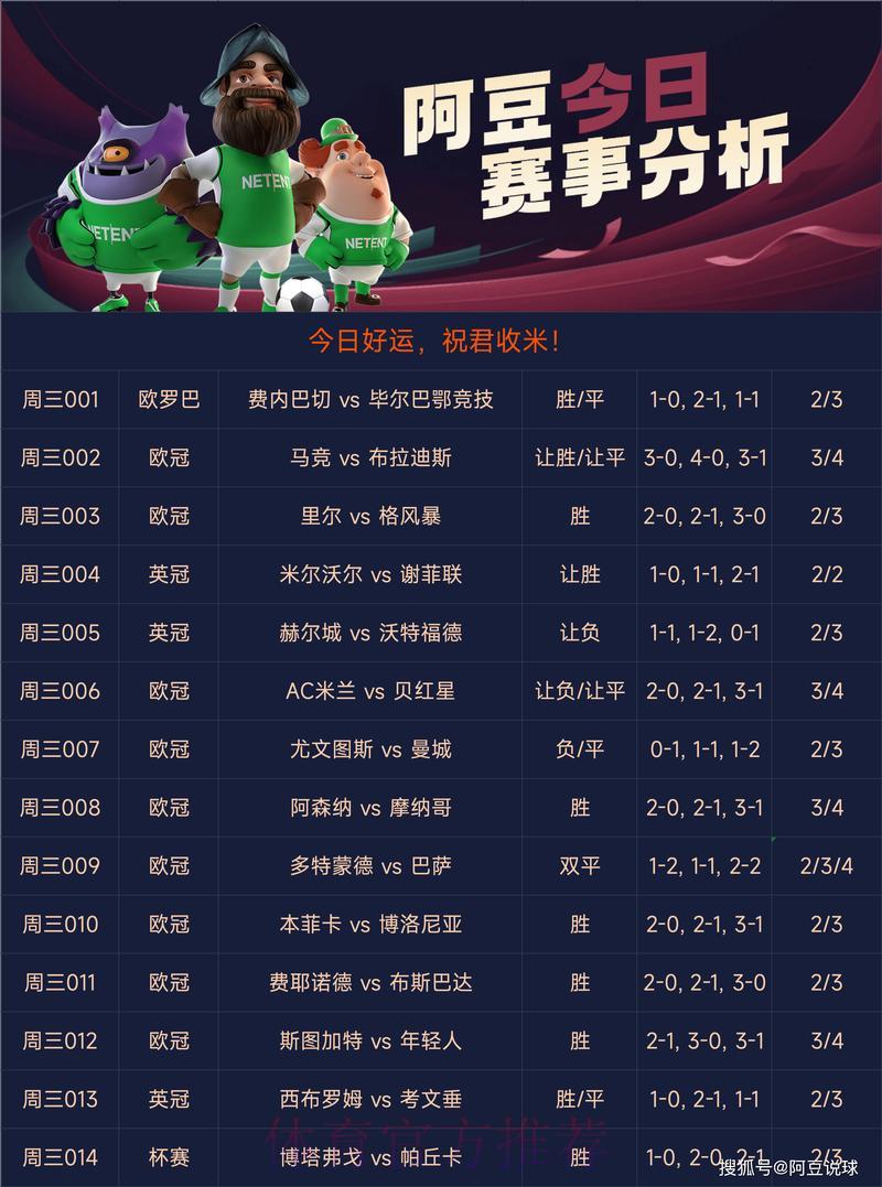世界杯买球介绍