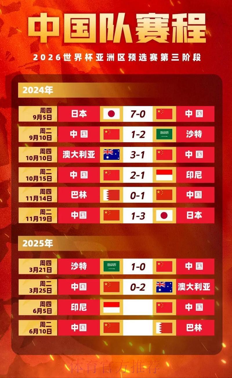 2026年世界杯竞猜赔率深度解析与最优投注策略指南 2026年世界杯竞猜赔率深度解析与最优投注策略指南