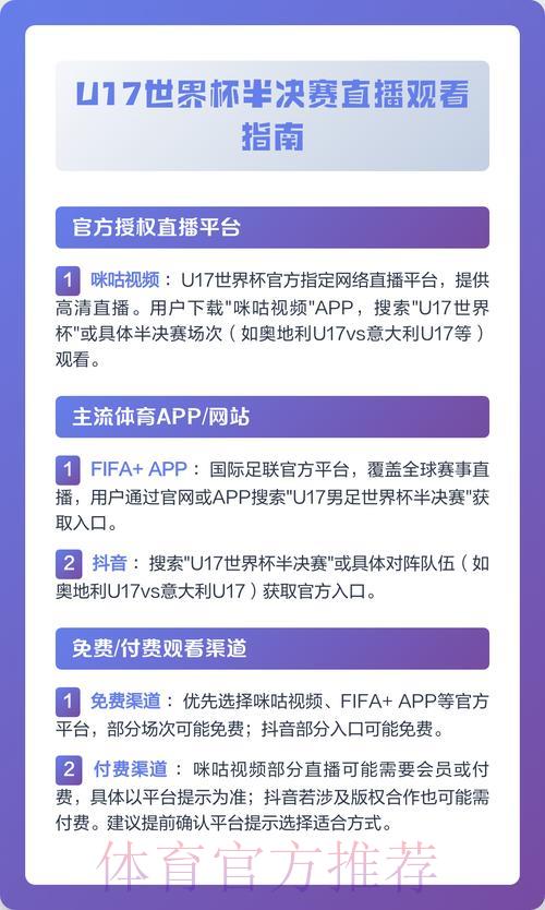 足球世界杯免费直播观看渠道全攻略
