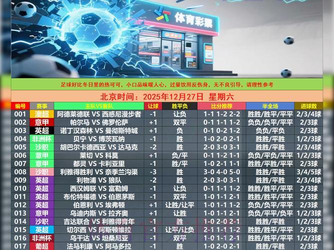 足球赛事博彩平台对敲套利的可行性研究与实操分析