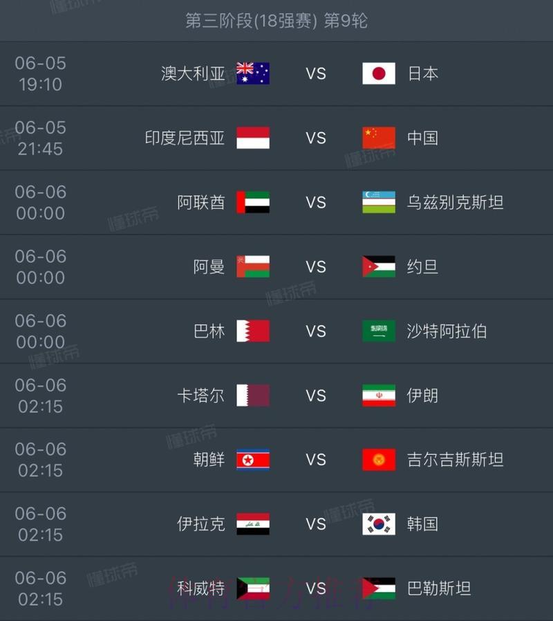 2026世界杯竞猜攻略：赛前必知核心情报全解析