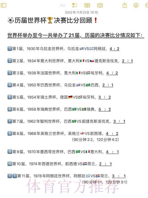 世界杯买球介绍