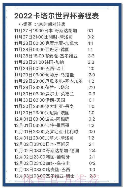 世界杯比赛比分预测投注攻略与技巧分享 世界杯比赛比分预测投注攻略与技巧分享