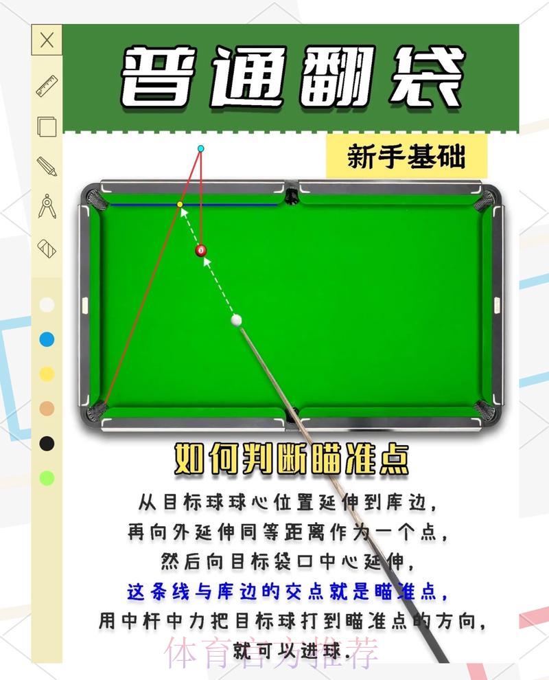 世界杯竞猜指南：掌握稳健投注策略与实用技巧