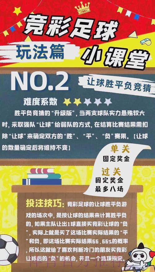 世界杯竞猜指南：掌握稳健投注策略与实用技巧