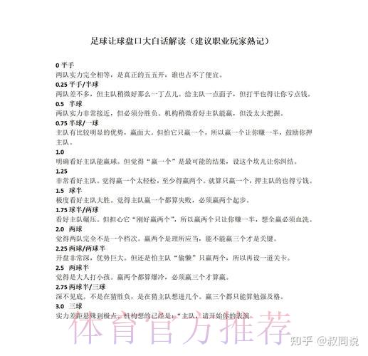 世界杯足球赛让球盘口全面深度剖析 世界杯足球赛让球盘口全面深度剖析